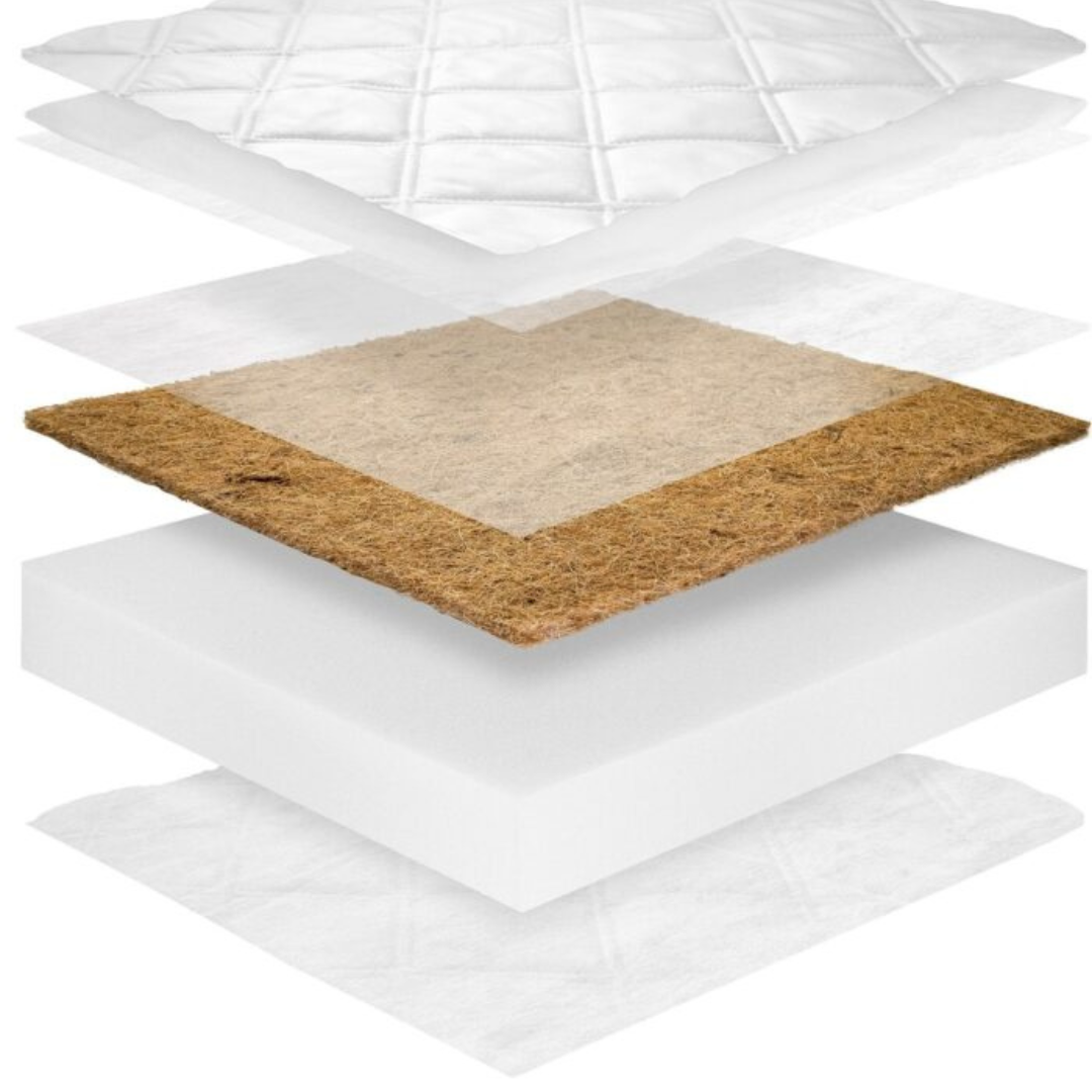 Matelas mousse & coco pour tiroir 9cm - H2/H3