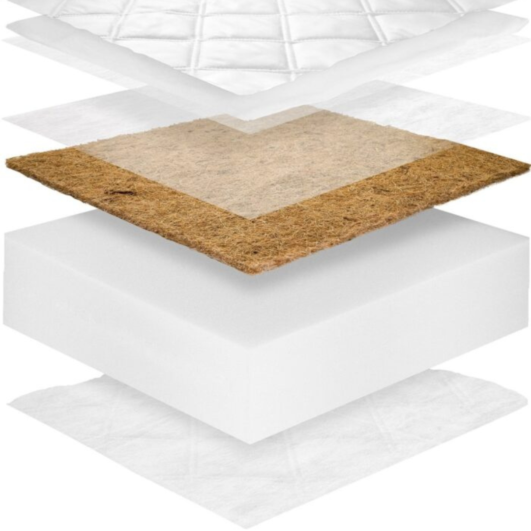Matelas enfant Mousse &amp; coco 15 cm – H2/H3